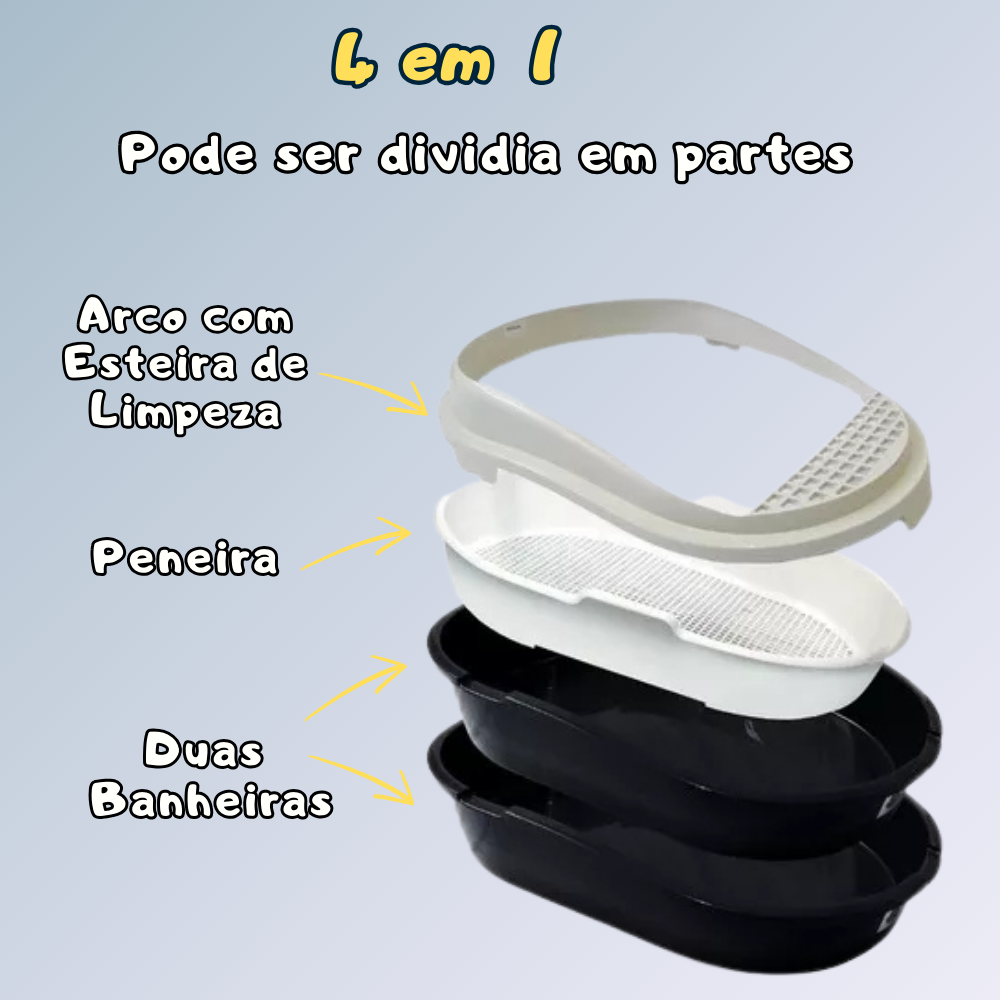 Caixa de Areia Inteligente