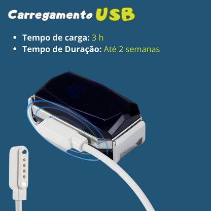 Coleira GPS de Rastreio e Monitoramento para Pets
